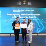 Univ Ciputra